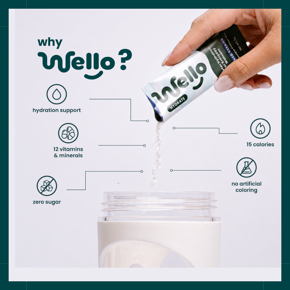Wello Hydrate Electrolyte On-The-Go Bundle