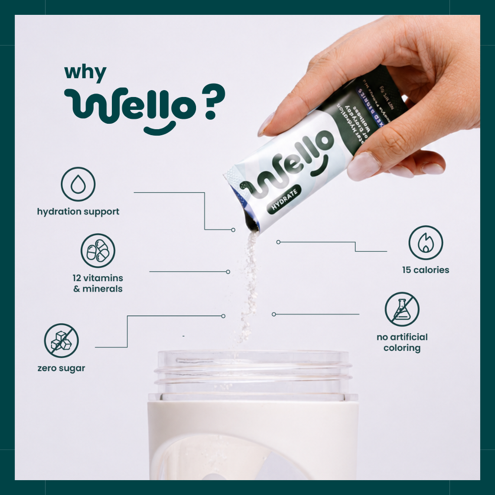 Wello Hydrate Electrolyte Box of 10